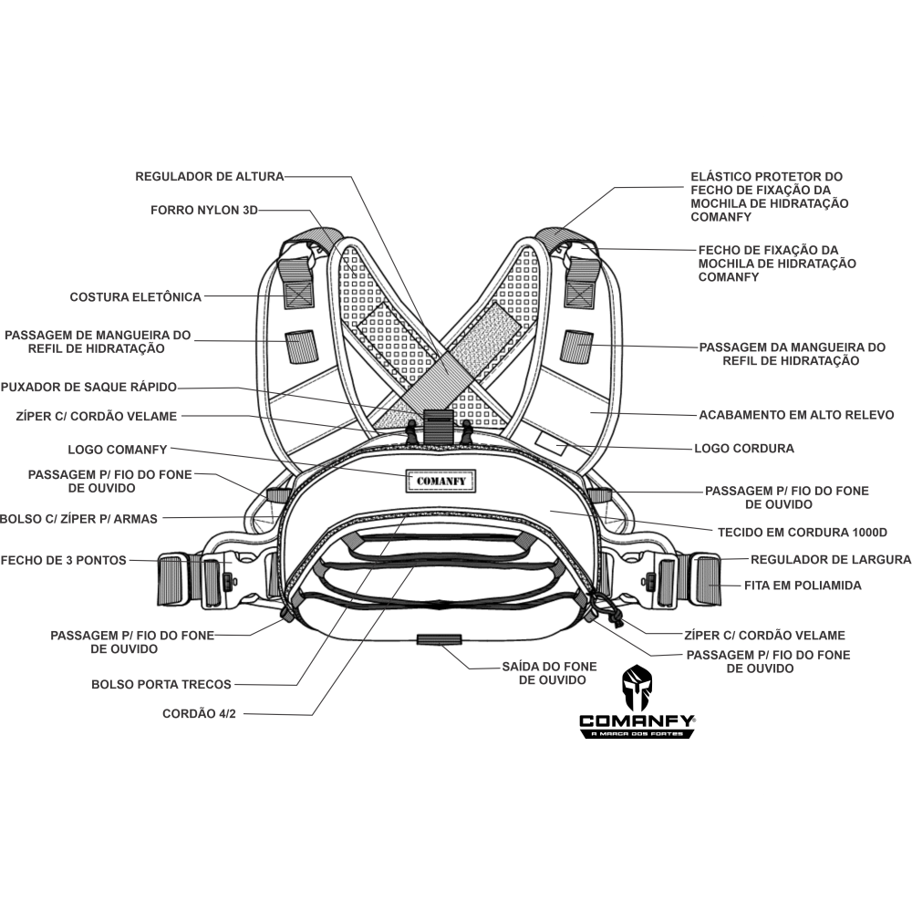 BOLSA DE PEITO COMANFY® BLACK SAQUE RÁPIDO - PRETO BOLSA DE PEITO COMANFY® BLACK SAQUE RÁPIDO - PRETO