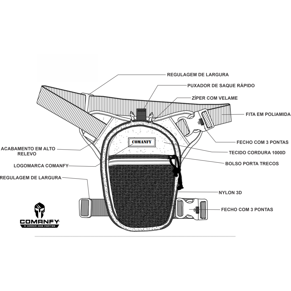 POCHETE DE PERNA COMANFY C/ SAQUE RÁPIDO - PRETO POCHETE DE PERNA COMANFY C/ SAQUE RÁPIDO - PRETO