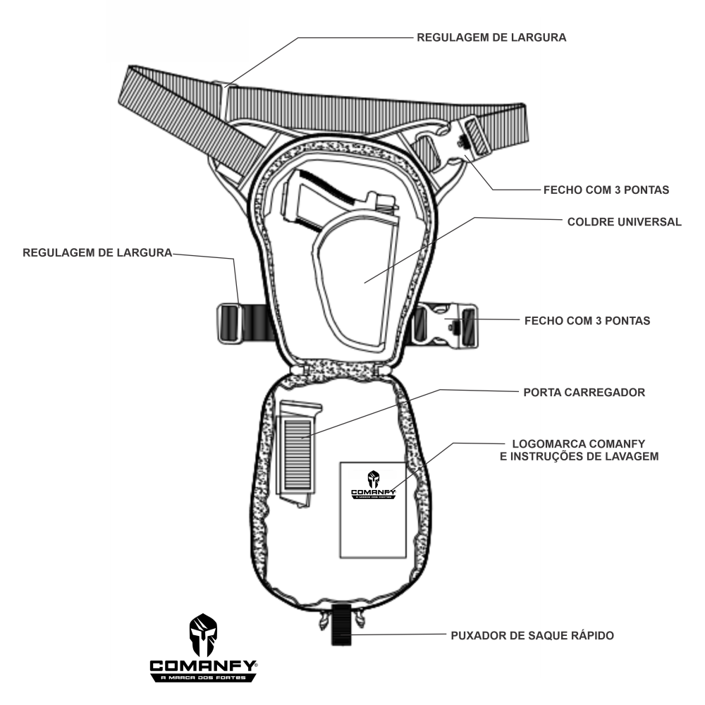 POCHETE DE PERNA COMANFY C/ SAQUE RÁPIDO - PRETO POCHETE DE PERNA COMANFY C/ SAQUE RÁPIDO - PRETO